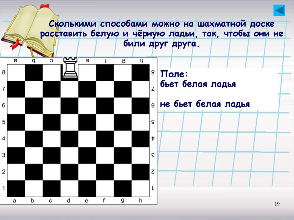 10 фактов о шахматах, которые вы не знали