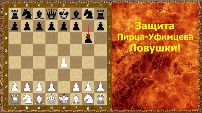 Шахматные термины: словарь с определениями