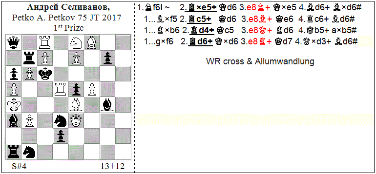 Шахматные рекорды - chess records