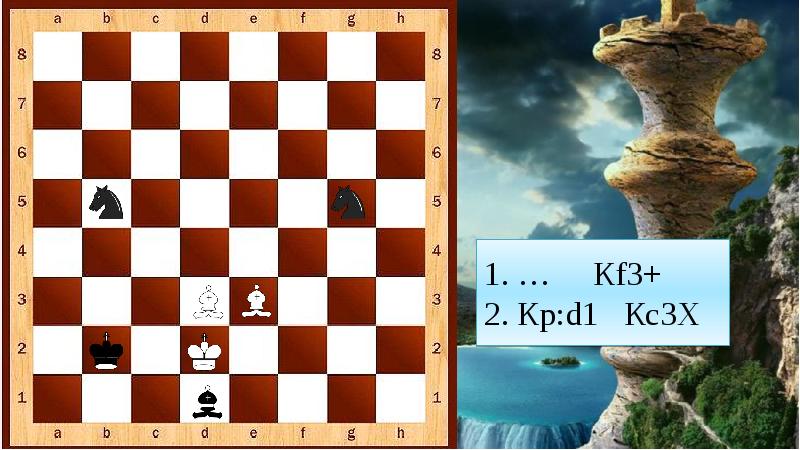 Как выиграть в шахматы за несколько ходов. как выиграть шахматную партию за несколько ходов, если вы не умеете играть.