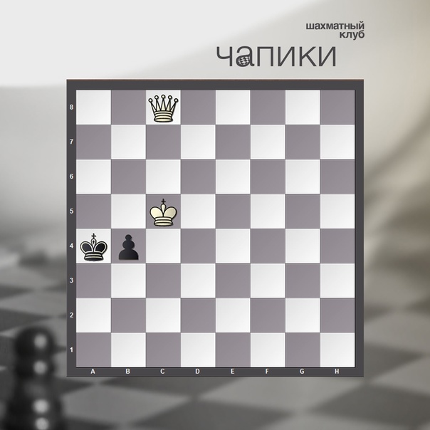 Шахматы фишера - что это, правила, играть онлайн с компьютером