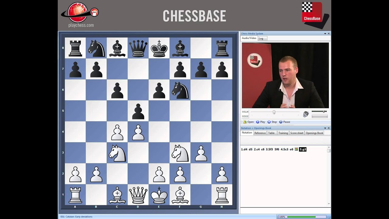 New: mastering pattern recognition in the opening