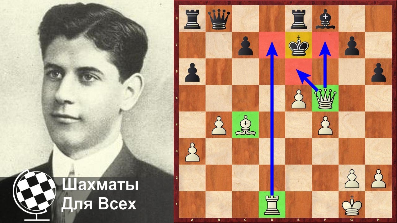 Хосе рауль капабланка