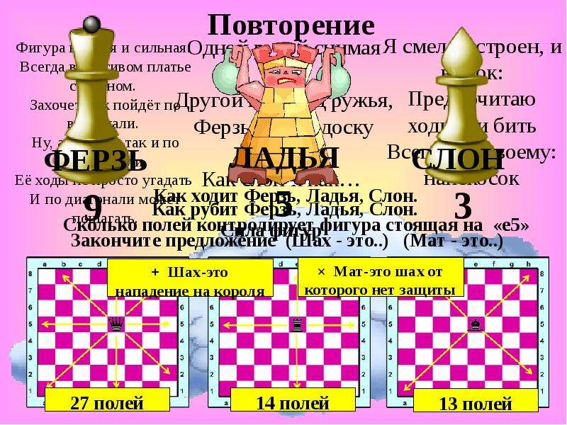 Типичные матовые финалы. часть 1