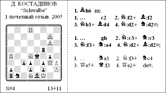 Вольфганг вебер (шахматист) - abcdef.wiki