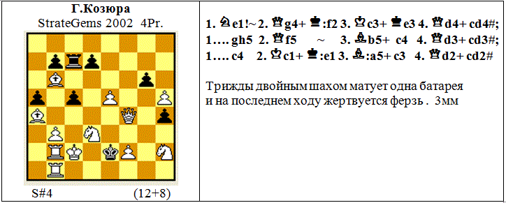 Шахматные рекорды - chess records