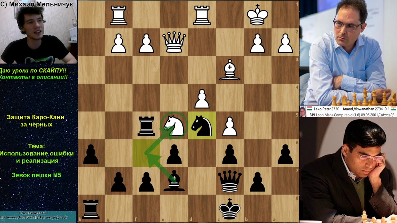 Питер леко - siam.press