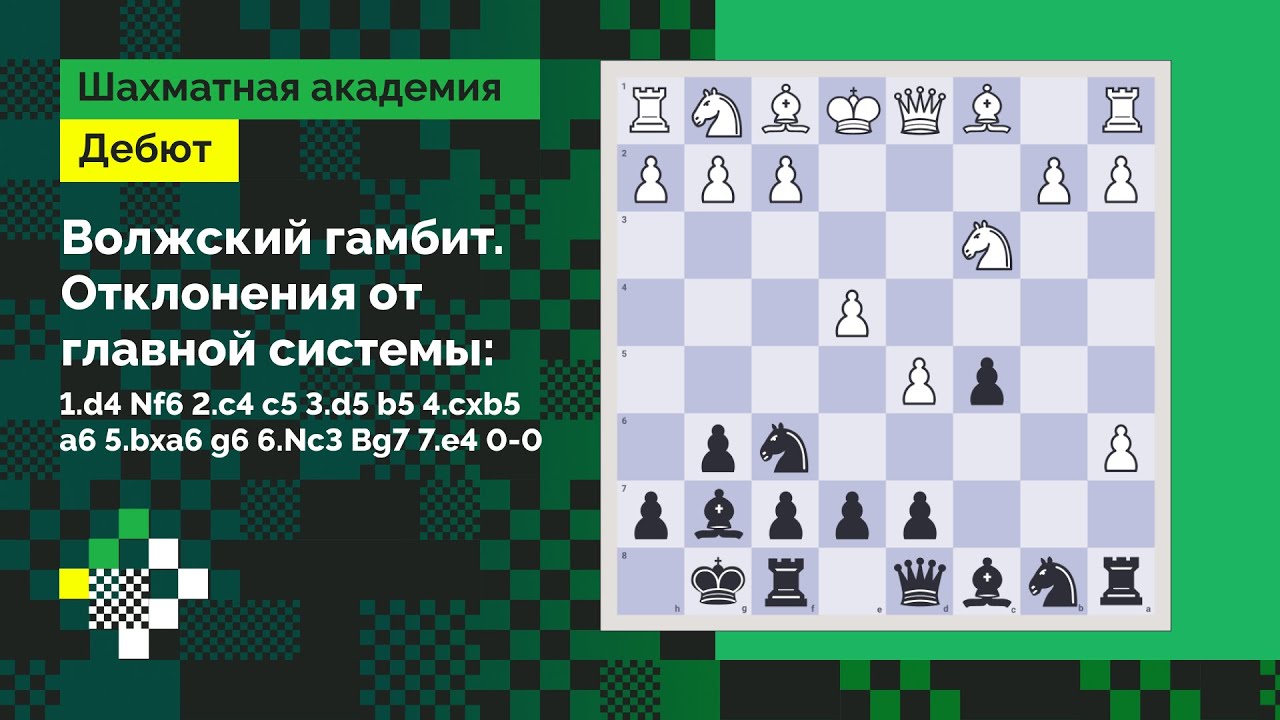 Волжский гамбит - abcdef.wiki