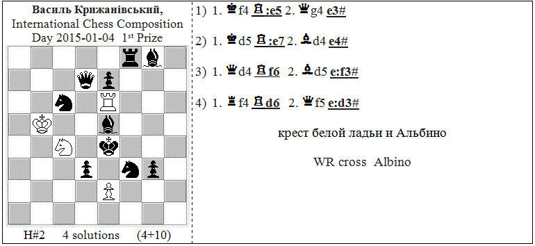 Шахматные рекорды - chess records