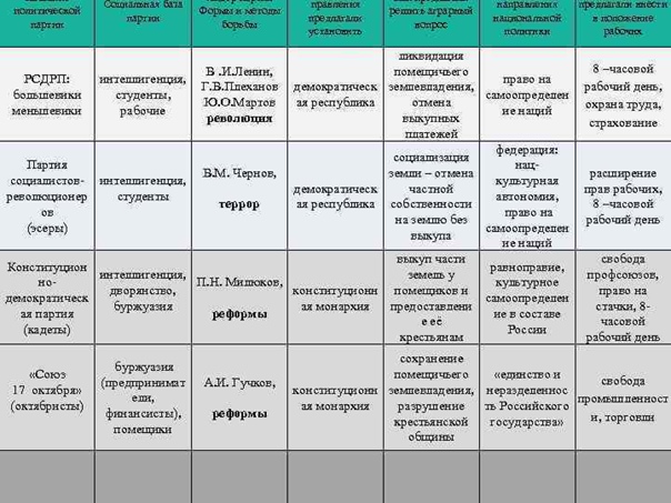 Шахматный король одессы (е.геллер)